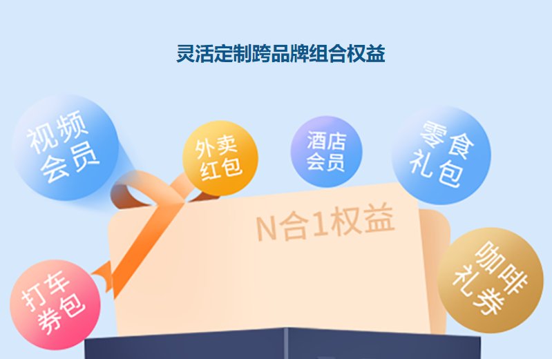 揭秘虚拟商品资源网：权益云交易平台如何重塑卡券批发与视频会员代理新格局